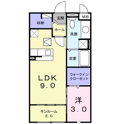 物件画像