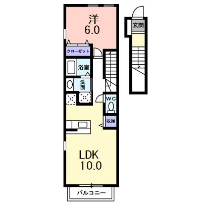 物件画像