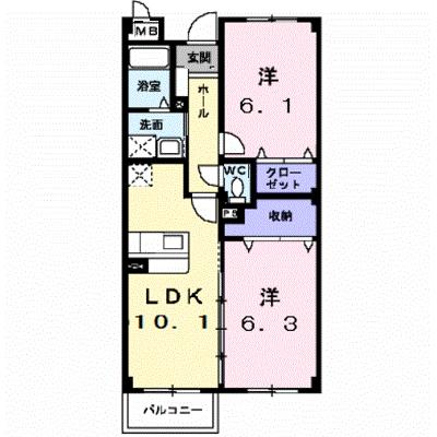 物件画像