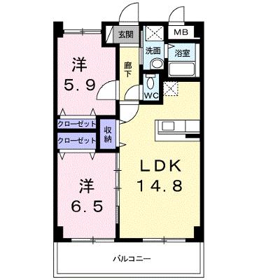 物件画像