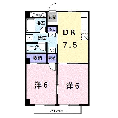 物件画像