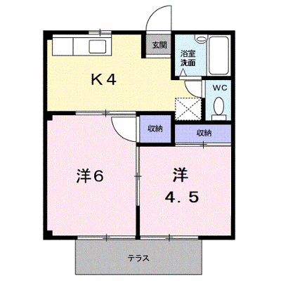 物件画像