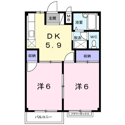 物件画像