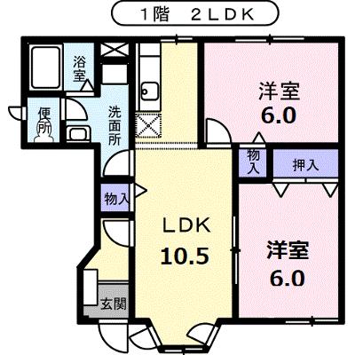 物件画像