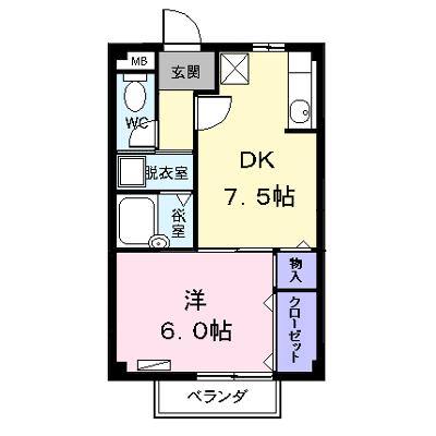 物件画像