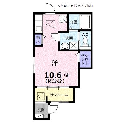 物件画像
