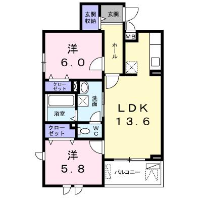 物件画像