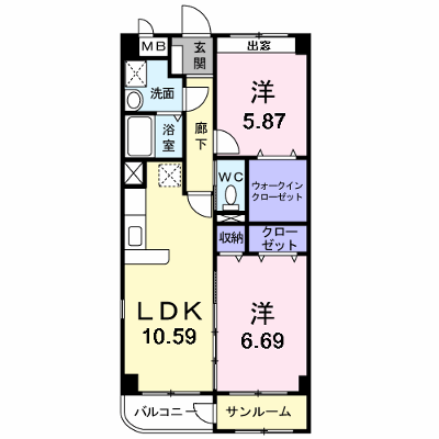 物件画像