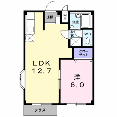 物件画像