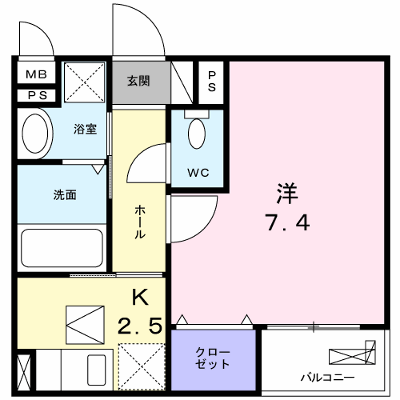 物件画像