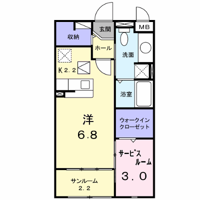 物件画像