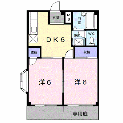 物件画像