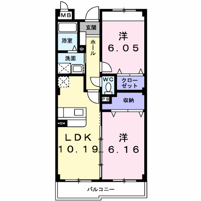 物件画像