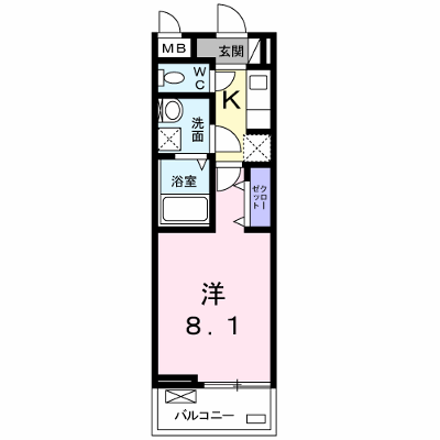 物件画像