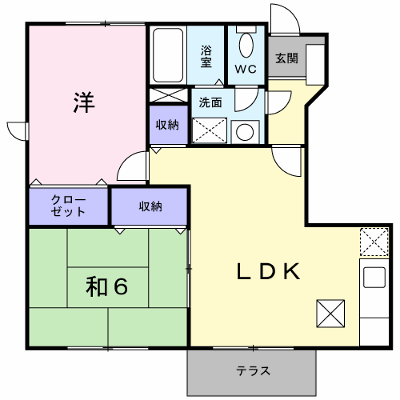 物件画像