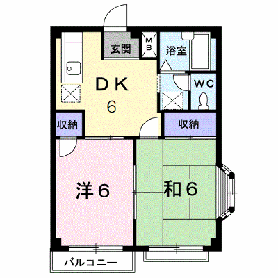 物件画像