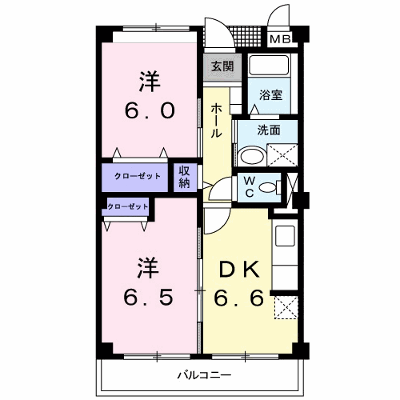物件画像