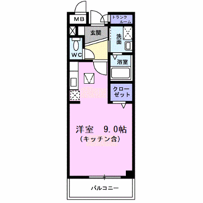 物件画像