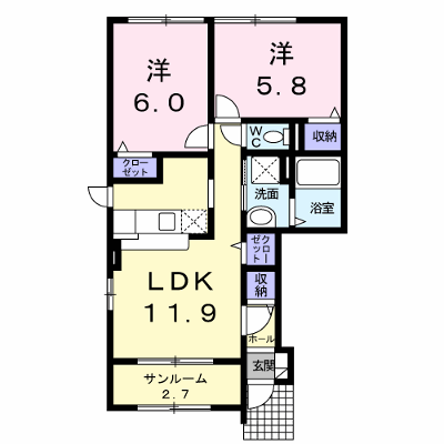 物件画像