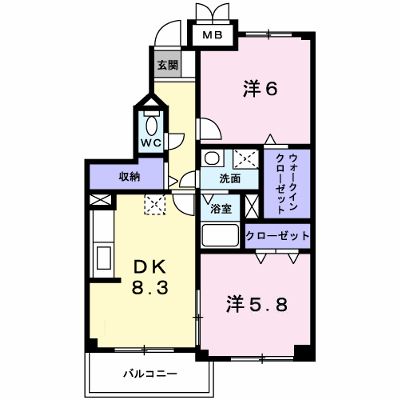 物件画像