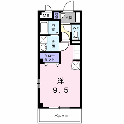 物件画像