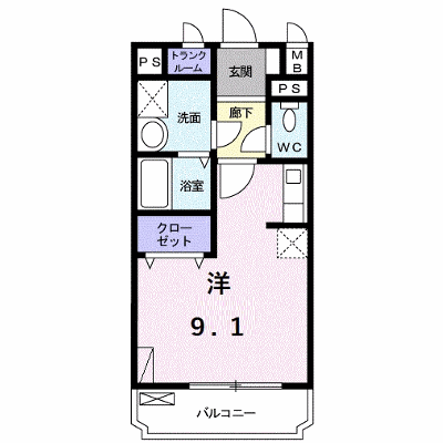 物件画像