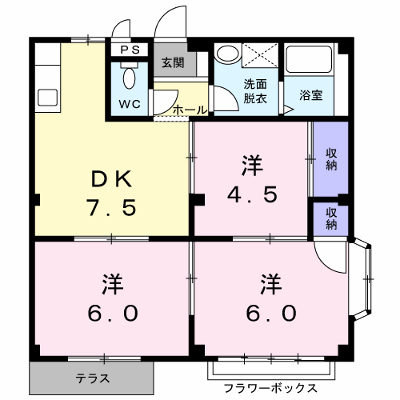 物件画像