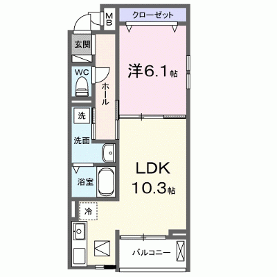 物件画像