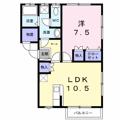 物件画像