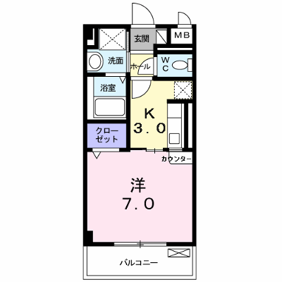 物件画像