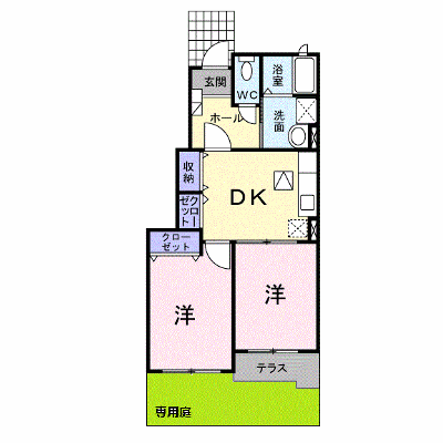物件画像