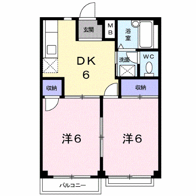 物件画像
