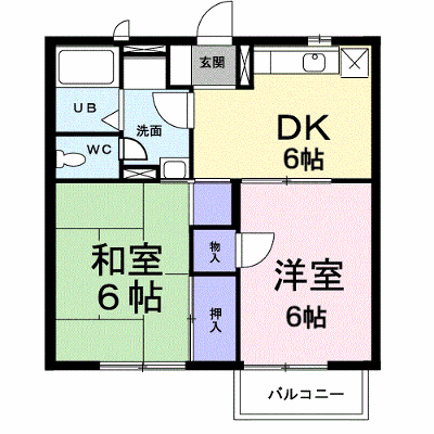 物件画像