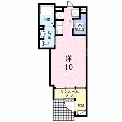 物件画像