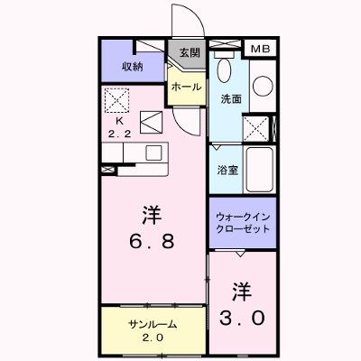 物件画像