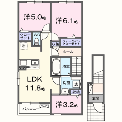 物件画像