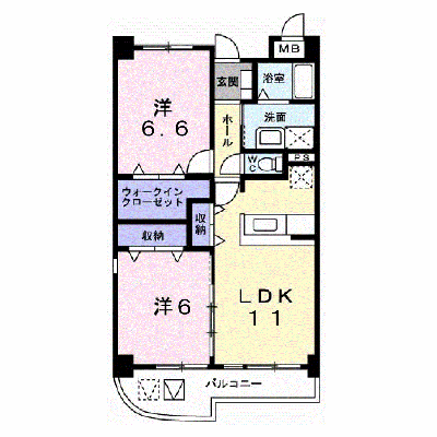 物件画像