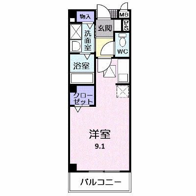 物件画像