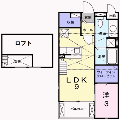物件画像
