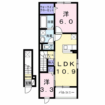 物件画像
