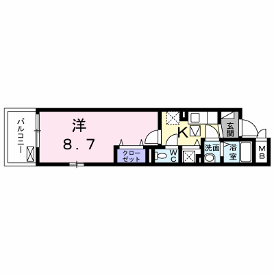 物件画像