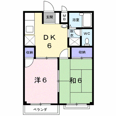 物件画像