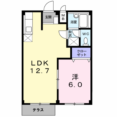 物件画像
