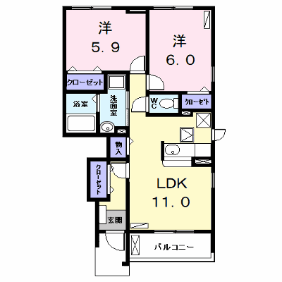 物件画像