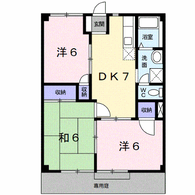 物件画像