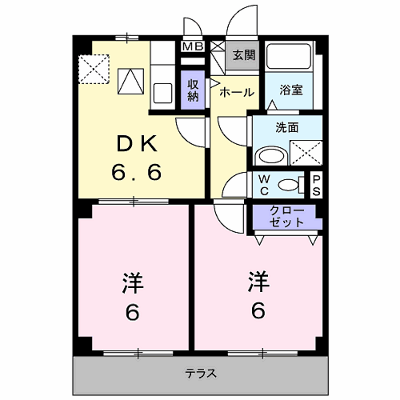 物件画像