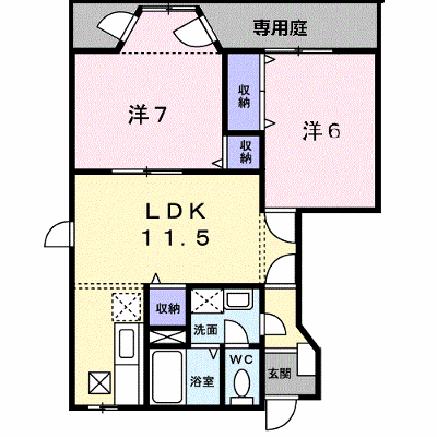 物件画像