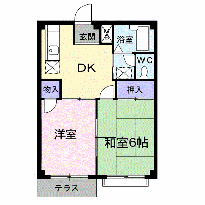 物件画像
