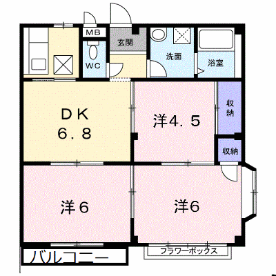 物件画像