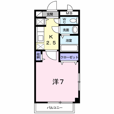 物件画像
